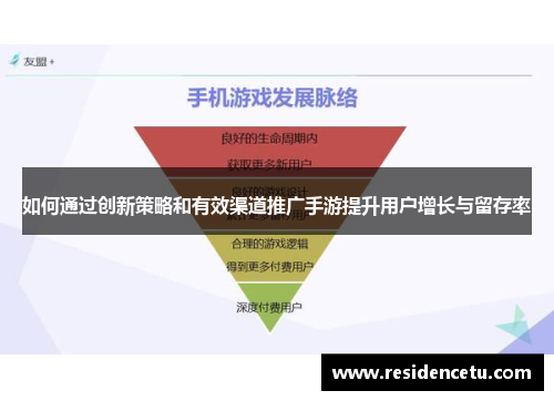 如何通过创新策略和有效渠道推广手游提升用户增长与留存率