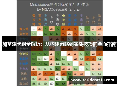 加基森卡组全解析：从构建策略到实战技巧的全面指南